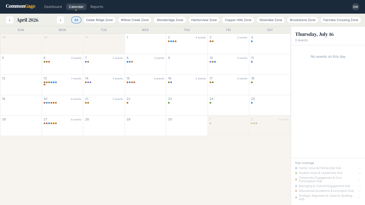CommonGage's calendar for Cascade Metro Schools, April 2026, showing dozens of real hub-tagged family and community engagement events across the month